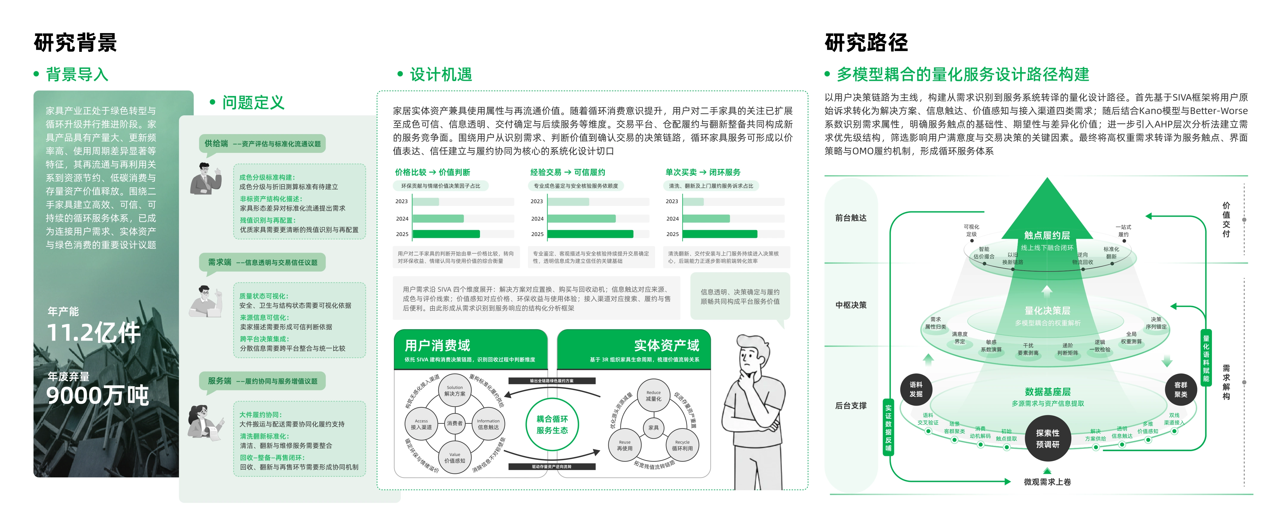 循环家具项目作品集第13页