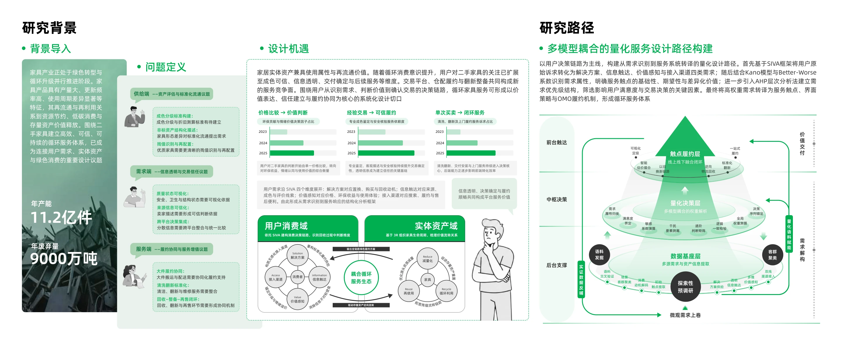 循环家具项目作品集第13页
